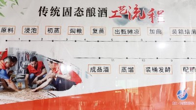 古法釀酒與全自動(dòng)釀酒設(shè)備相結(jié)合將小酒廠做大的秘訣！