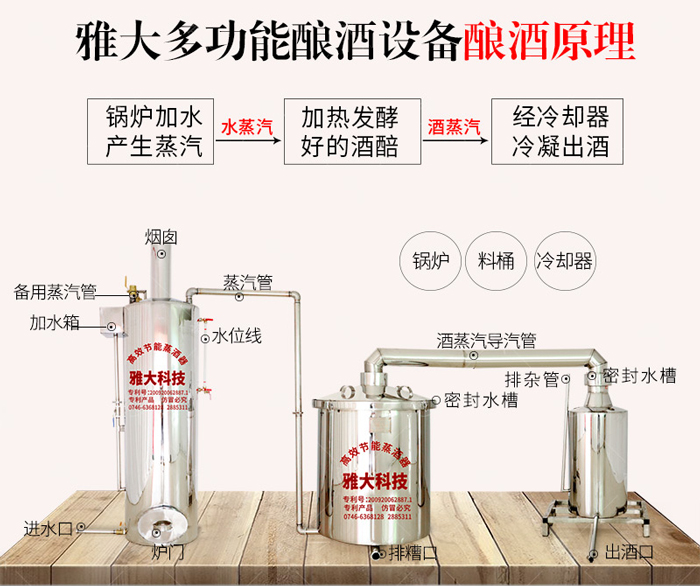 10.9多功能釀酒設備